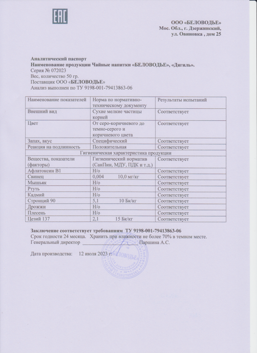 Паспорт №072023